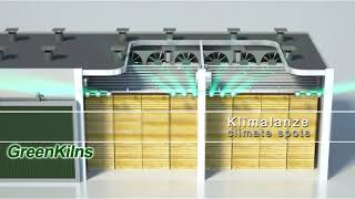 Energy saving ideas in drykilning explained by Hildebrand