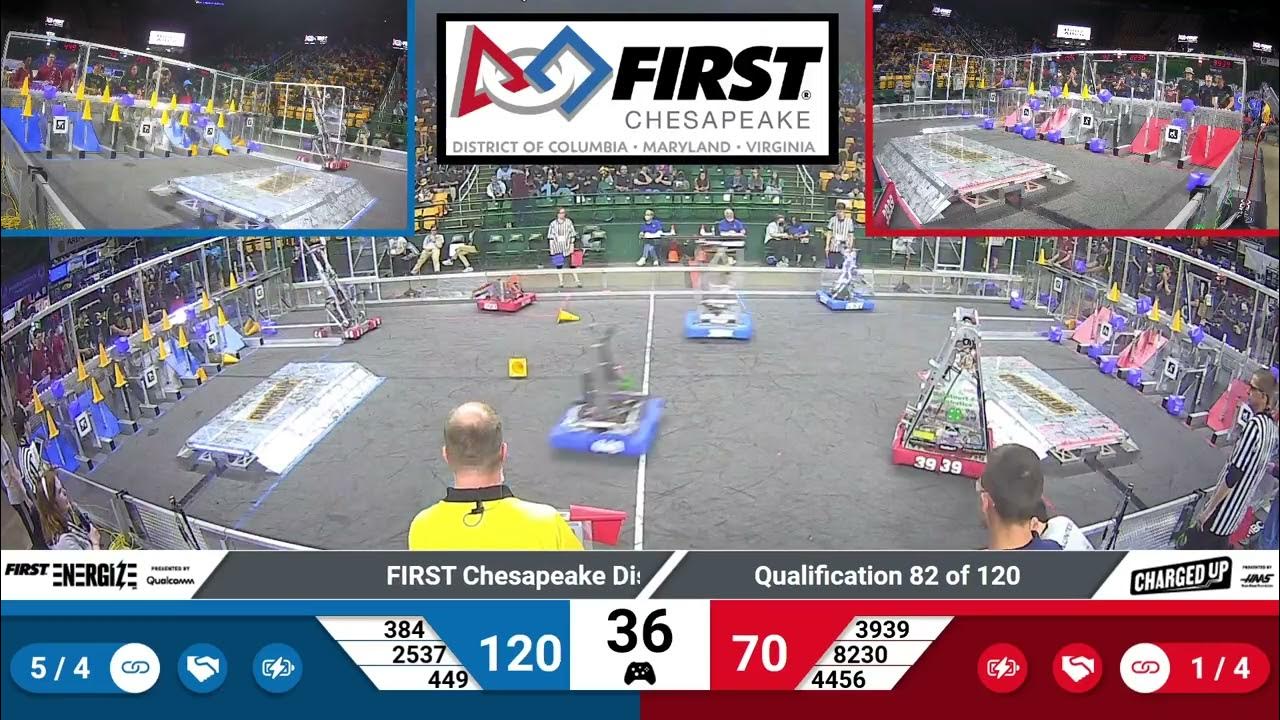 QM82 2023 FIRST Chesapeake District Championship YouTube