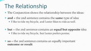 Compound Sentence: Comma and Coordinating Conjunction