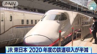 2020年度鉄道収入が半減　コロナ前と比べ　JR東日本(2021年4月6日)