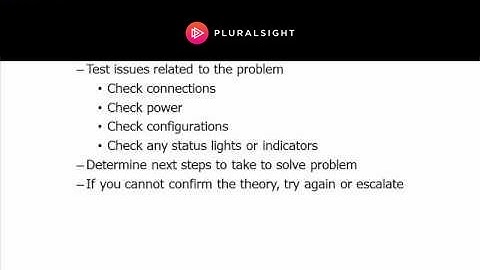 The Troubleshooting Model for CompTIA Server+