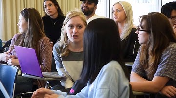 UBC Learning Analytics Pilot: Threadz