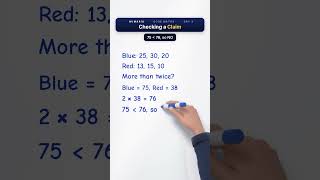 90% of Students Misread This Question! Edexcel Q6(b) Solved Visually 📐