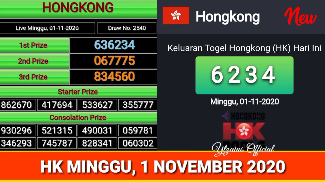 CEK HASIL KELUARAN TOGEL HK HARI INI HONGKONG HARI MINGGU NOVEMBER YouTube