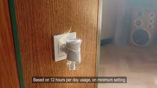 Air Wick Liquid Electrical Plug Ins
