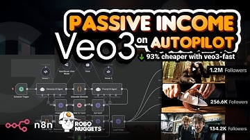 VeoRobo 1.0 — Automate Longform Veo3 Videos for ANY Faceless Niche (n8n veo3-fast NO-CODE tutorial🥚)