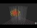 High Energy Neutrino "Bert" Aug 2011