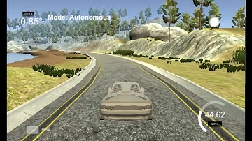 Udacity CarND PID Project