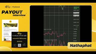 10,503.13 Payout From Wemastertrade Interview With A Real Trader From Thailand