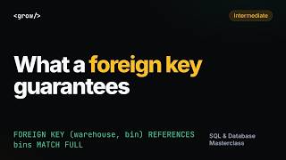 SQL Foreign Keys and Referential Integrity: Orphans, MATCH FULL, Self-References (PostgreSQL)