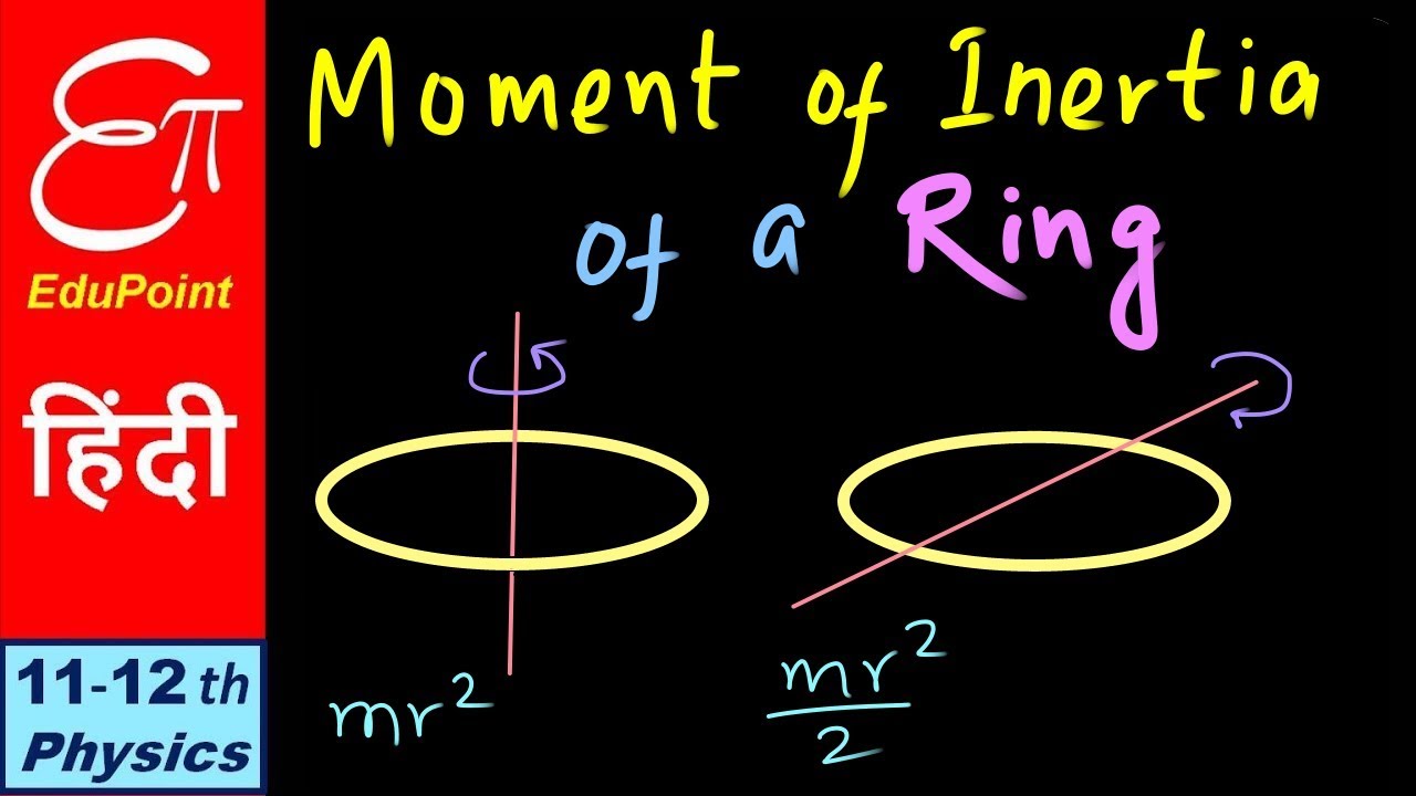 Moment of Inertia of Annular Disc - Infinity Learn by Sri Chaitanya-vinhomehanoi.com.vn