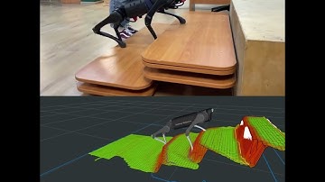 Perceptive locomotion based  on MPC controller with elevation mapping