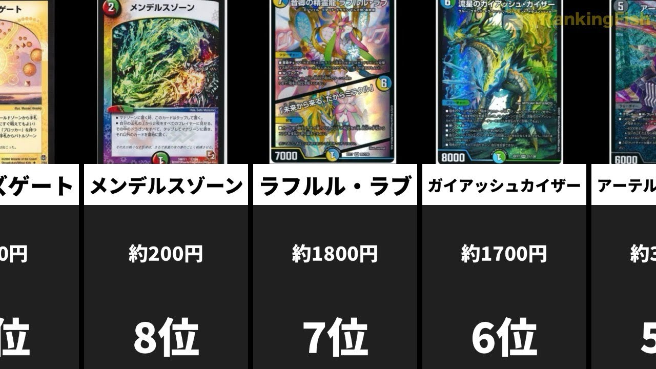 デュエルマスターズ】デッキ採用カードランキング 令和7年6月前半