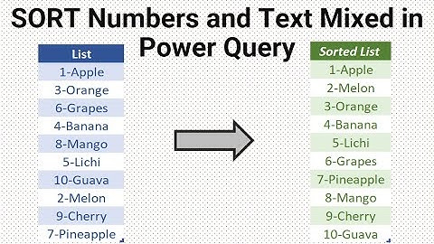 SORT Numbers and Text Mixed as per correct Numerical Order in Power Query