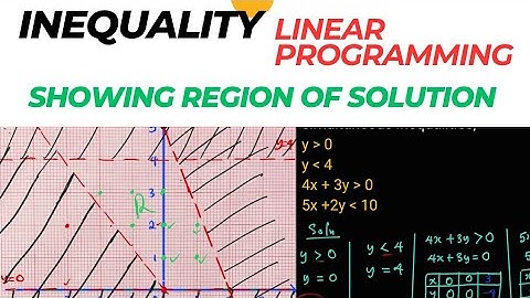 Graph of linear inequalities showing region of solution and integral values.