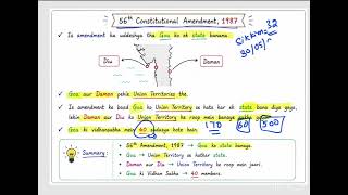 POLITY -FLOW CHART - 57TH CONSTITUTIONAL AMENDMENT - UPSC PRELIMS- MPPSC-SSC