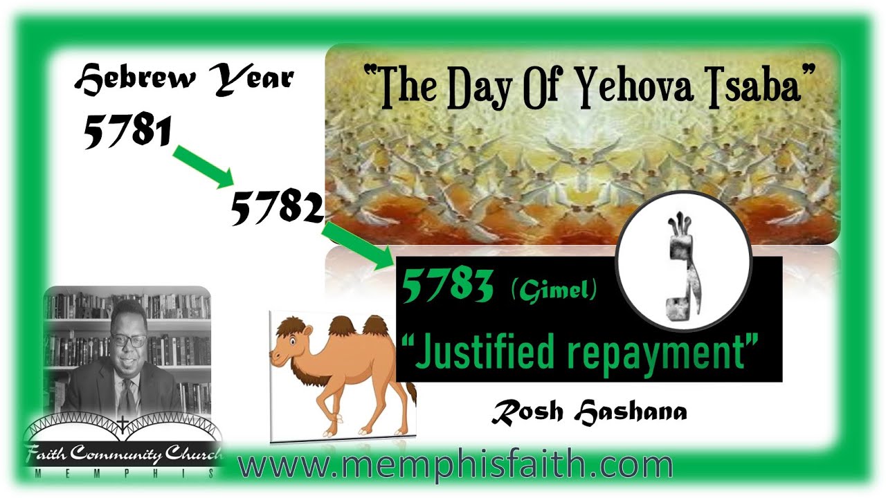 Rosh Hashana The Meaning Of Hebrew Year 5783 YouTube