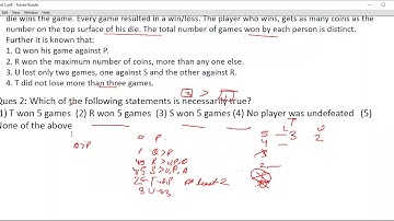 Game and tournament CAT