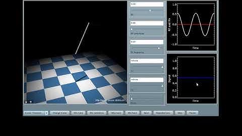 Part 1: Introduction to the Bloch Simulator made for basic MRI and NMR education