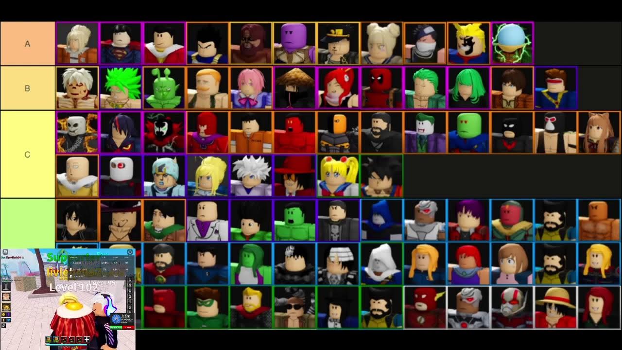 Defense tier list. Tower defense тир лист. Monster sanctuary tier list. Defense tier list. тир лист годли в ultimate tower defense.