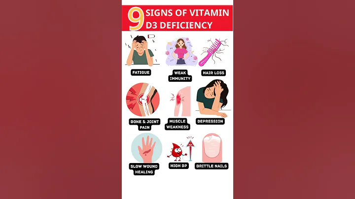 9 Signs of Vitamin D3 Deficiency