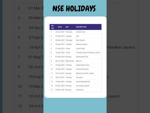 NSE HOLIDAYS in 2023 and share Market holiday list