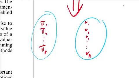AI经典论文解读71：Fast reinforcement learning 快速强化学习