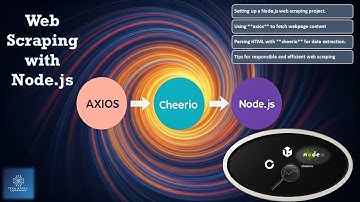 Web Scraping Using Node.js , Cheerio & Axios | Scrap Data from Website  #webscraper #nodejs #axios