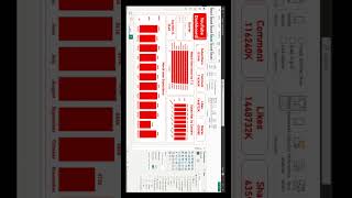 YouTube Analytics Dashboard in Power BI 😱 | Day 26 (Step-by-Step) full video in the description #sht