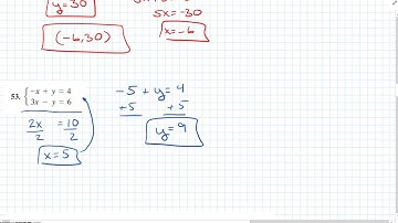 Algebra 2 Chapter 3.2 Review