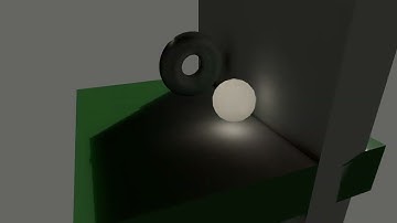 Basic Voxel Cone Tracing