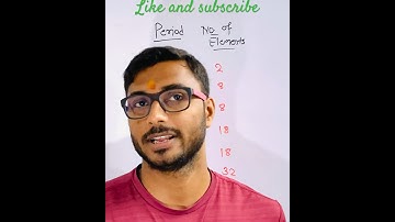 Number of elements present in Period’s | Periodic Table #shorts #ytshorts #youtubeshorts