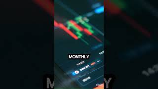 Best Monthly Dividend ETFs for 2025 | Passive Income Picks