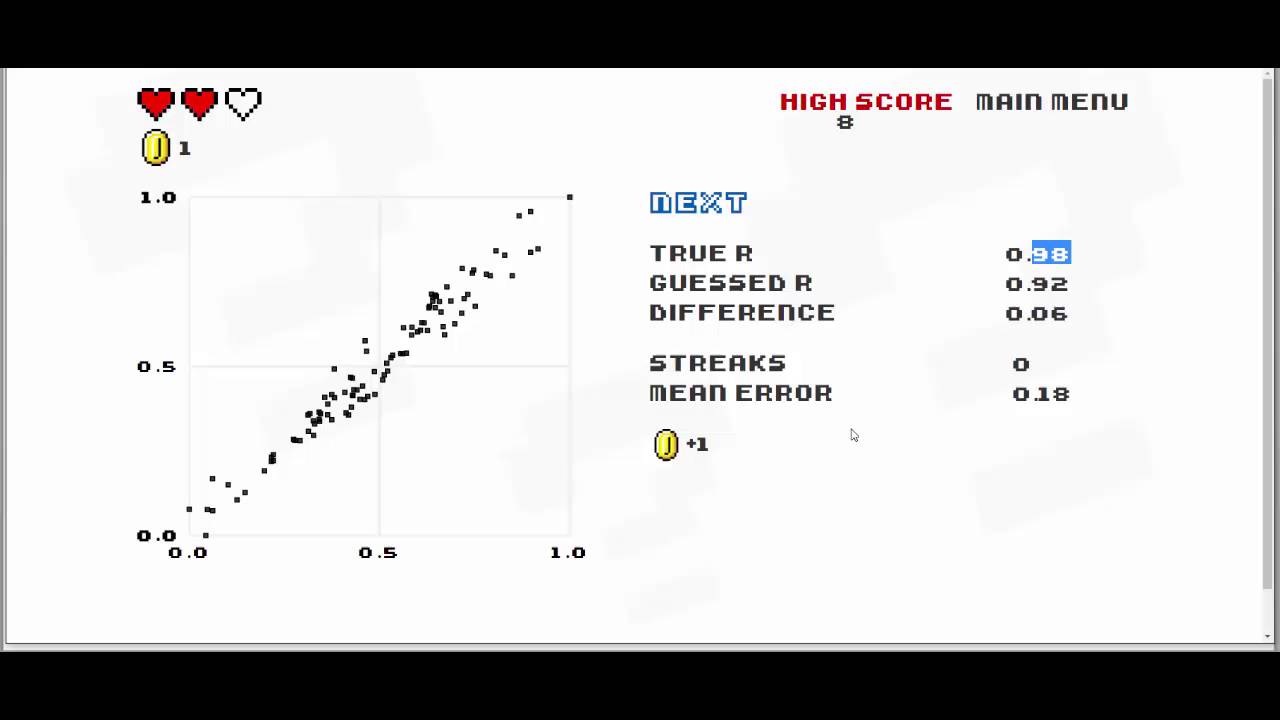 KCC Math 130 Unit 4 Test Prep Part 1 and GUESS THE CORRELATION! YouTube
