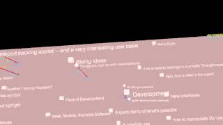 3D Knowledge Space Demo