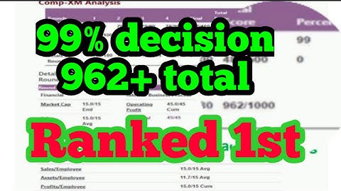 COMPXM round 1 to 4 Guide 2024- Ranked 1st