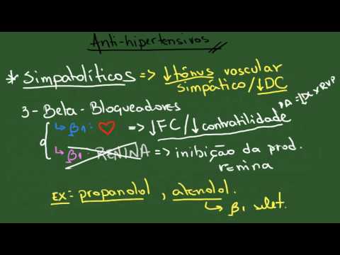 Vídeo: Tratamento De VSD Tipo Hipertensivo