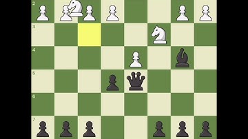 Chess: Albin Counter Gambit: Deadly Trap for queen’s Gambit with Black