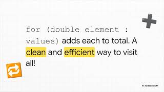 Chapter 7 Arrays and ArrayLists  Review Video