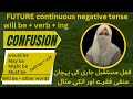 Learn the Future Continuous Tense | English Grammar Lesson.