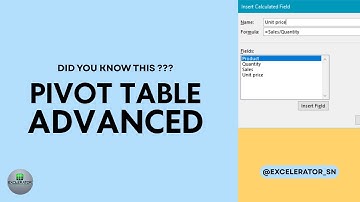 How to Insert Calculated Field to a Pivot Table in MS Excel | Advanced Pivot Table Tricks