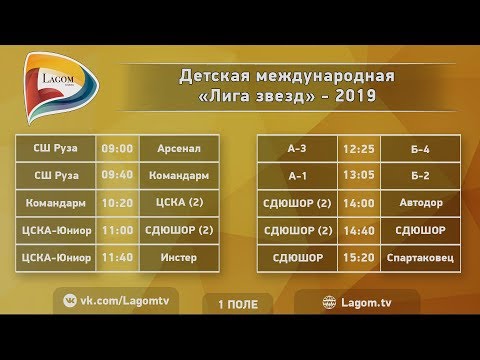 Видео к матчу ЦСКА-07 (2) - Командарм
