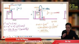 Matriculation Physics: Free Fall Motion (Q1)