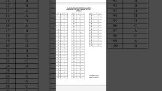 AMU BCom Answer key Out 😍😍😍 2026-27 #amu #amuentrance2026