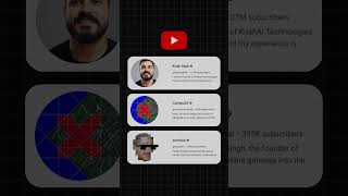 Top 10 YouTube Channels for AI/ML in 2025