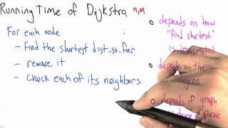 What is Missing? - Intro to Algorithms