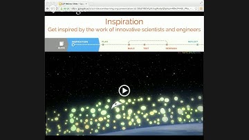 Inspire Problem Solving with the Engineering Design Process