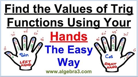 Simple way to find the values of Trigonometric function using your Hands