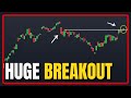 TESLA STOCK: This is a Bullish Confirmation Signal.