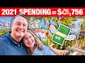 2021 Spending in Our 2nd Nomadic Year